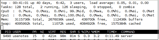 Image:Domino on Linux Tip: top, It Just May Be an Admin’s Best Friend